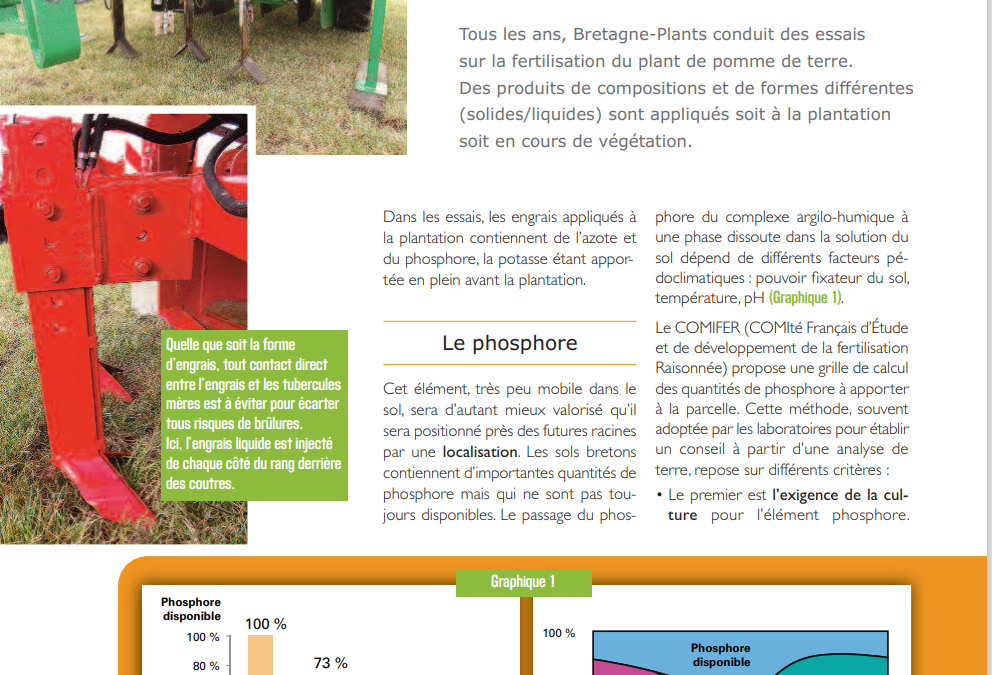 Fertilisation : optimiser les apports d’azote et de phosphore (07/2014)